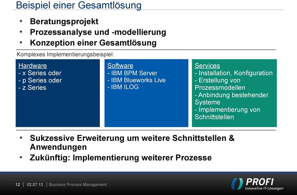 Live - IBM ILOG Services - Installation, Konfiguration - Erstellung von Prozessmodellen - Anbindung bestehender Systeme -