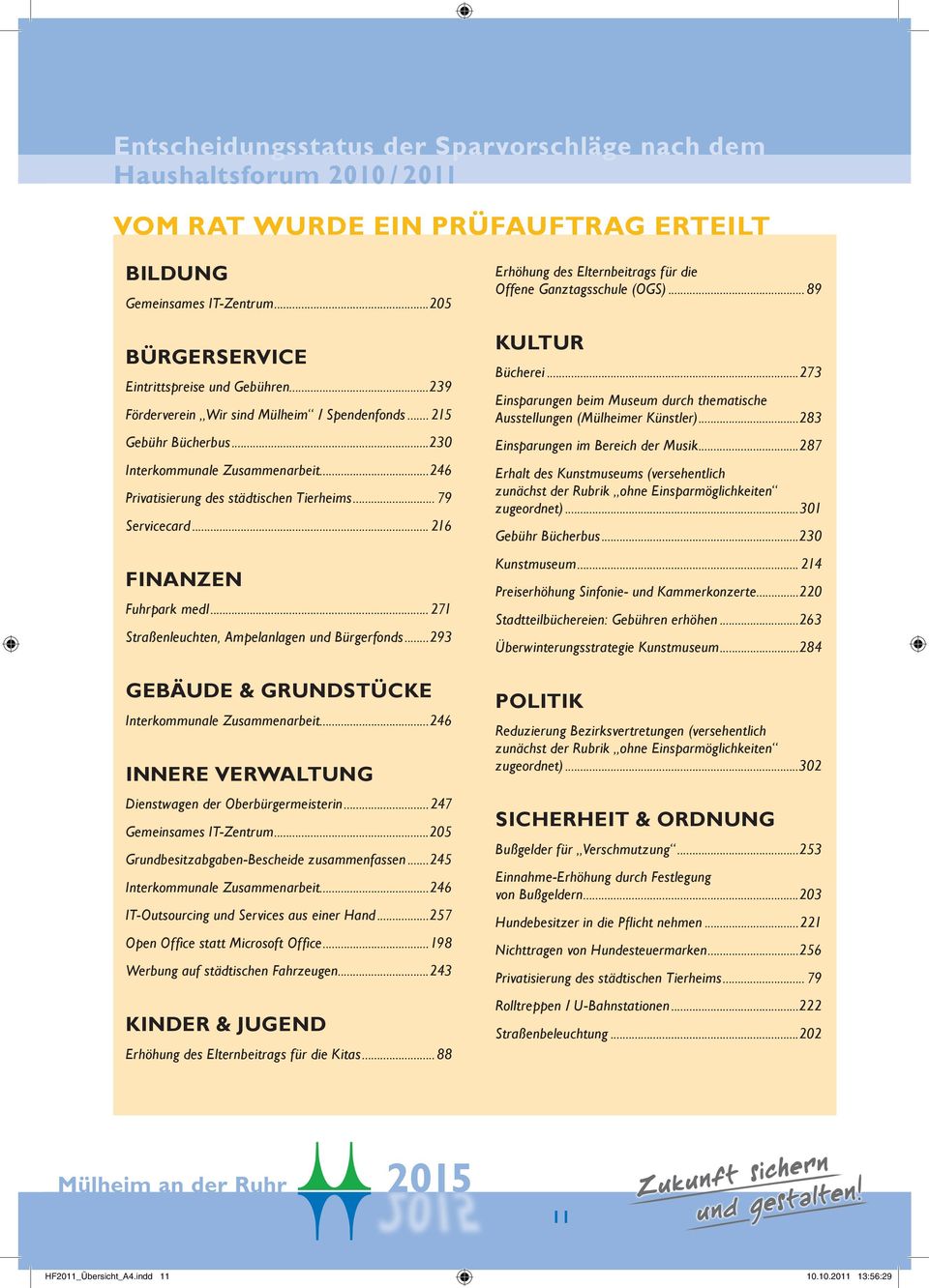 ..293 GEBÄUDE & GRUNDSTÜCKE Interkommunale Zusammenarbeit...246 INNERE VERWALTUNG Dienstwagen der Oberbürgermeisterin...247 Gemeinsames IT-Zentrum...205 Grundbesitzabgaben-Bescheide zusammenfassen.