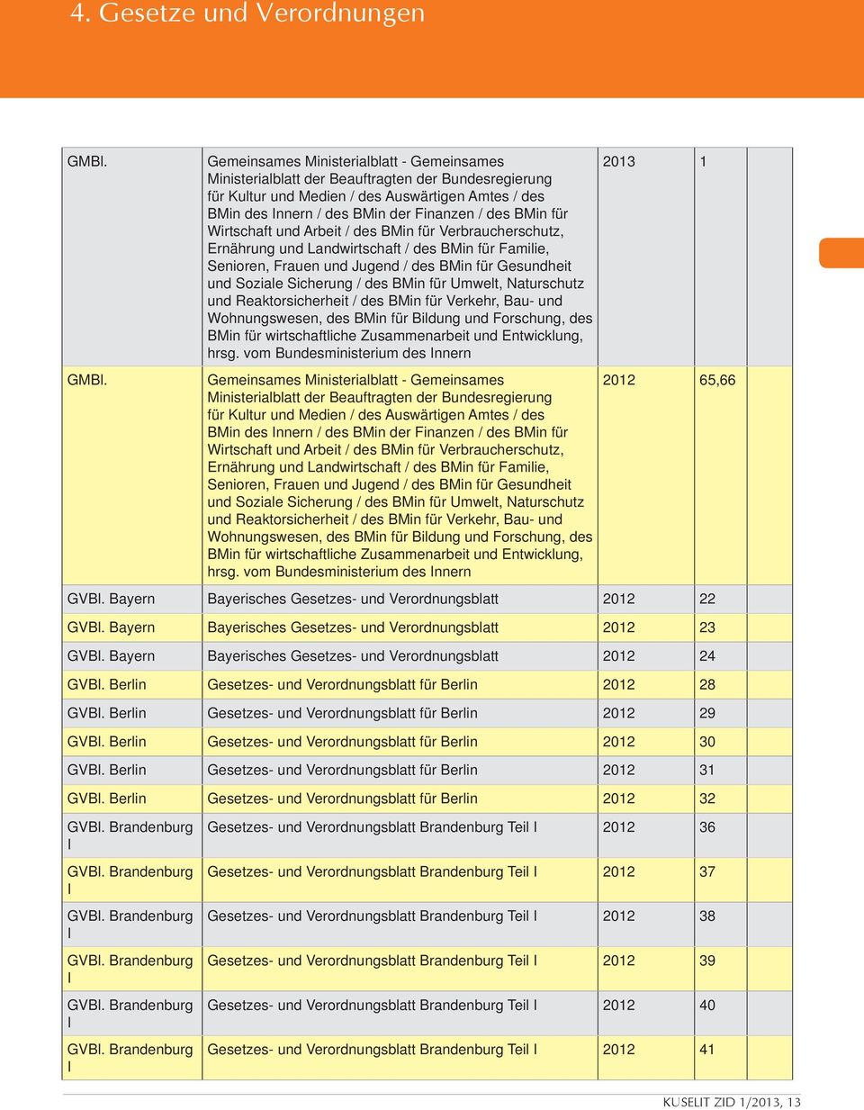 des BMin für Wirtschaft und Arbeit / des BMin für Verbraucherschutz, Ernährung und Landwirtschaft / des BMin für Familie, Senioren, Frauen und Jugend / des BMin für Gesundheit und Soziale Sicherung /