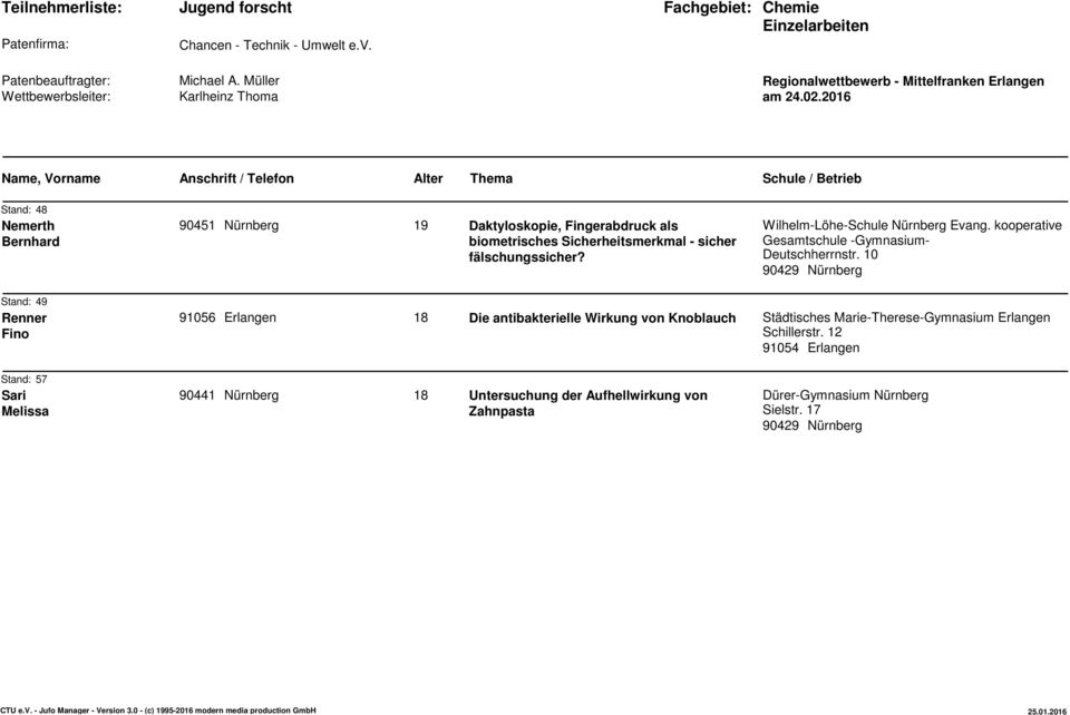 10 90429 Nürnberg Stand: 49 Renner 91056 Erlangen 18 Die antibakterielle Wirkung von Knoblauch Städtisches Marie-Therese-Gymnasium Erlangen