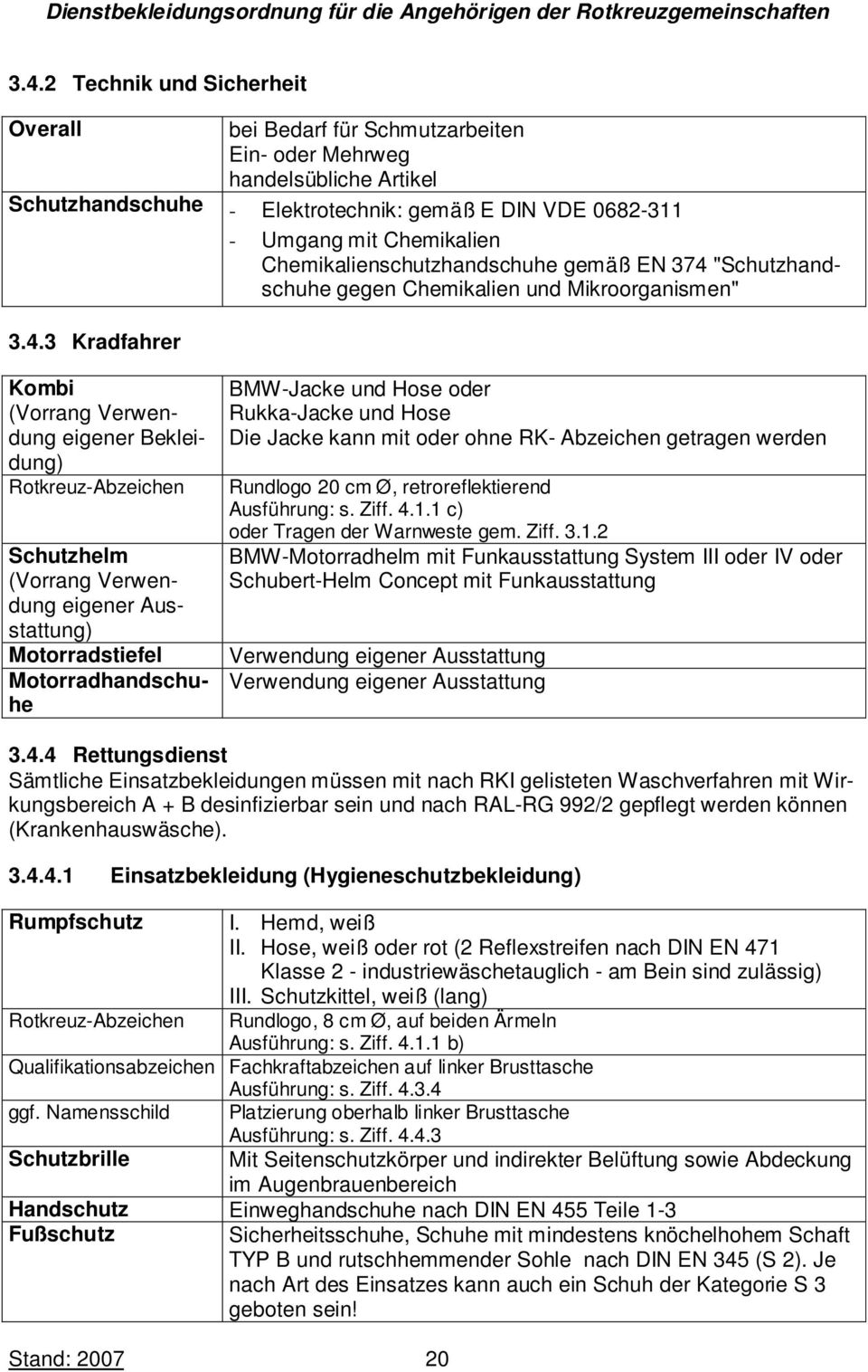 "Schutzhandschuhe gegen Chemikalien und Mikroorganismen" 3.4.