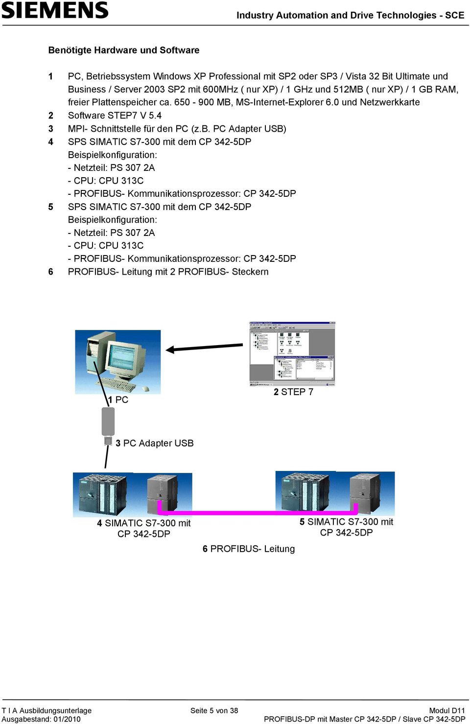 PC Adapter USB) 4 SPS SIMATIC S7-300 mit dem CP 342-5DP Beispielkonfiguration: - Netzteil: PS 307 2A - CPU: CPU 313C - PROFIBUS- Kommunikationsprozessor: CP 342-5DP 5 SPS SIMATIC S7-300 mit dem CP