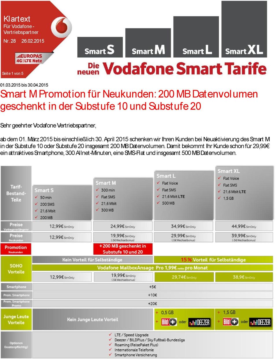 Vodafone, ab dem 01. März 2015 biseinschließlich 30.