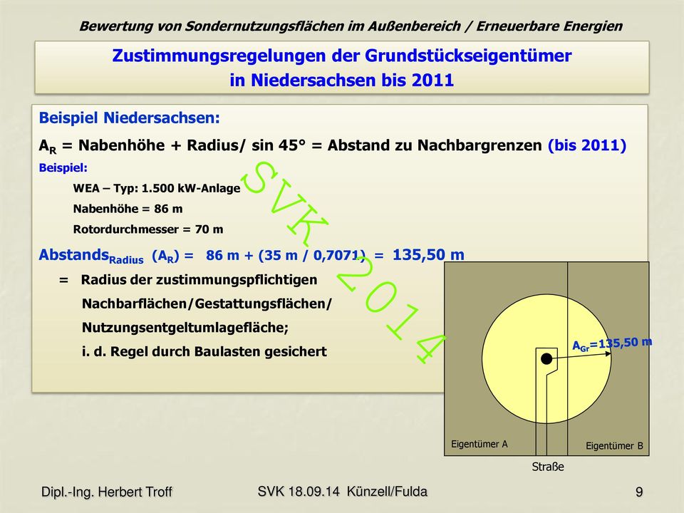 500 kw-anlage Nabenhöhe = 86 m Rotordurchmesser = 70 m Abstands Radius (A R ) = 86 m + (35 m / 0,7071) = 135,50 m = Radius