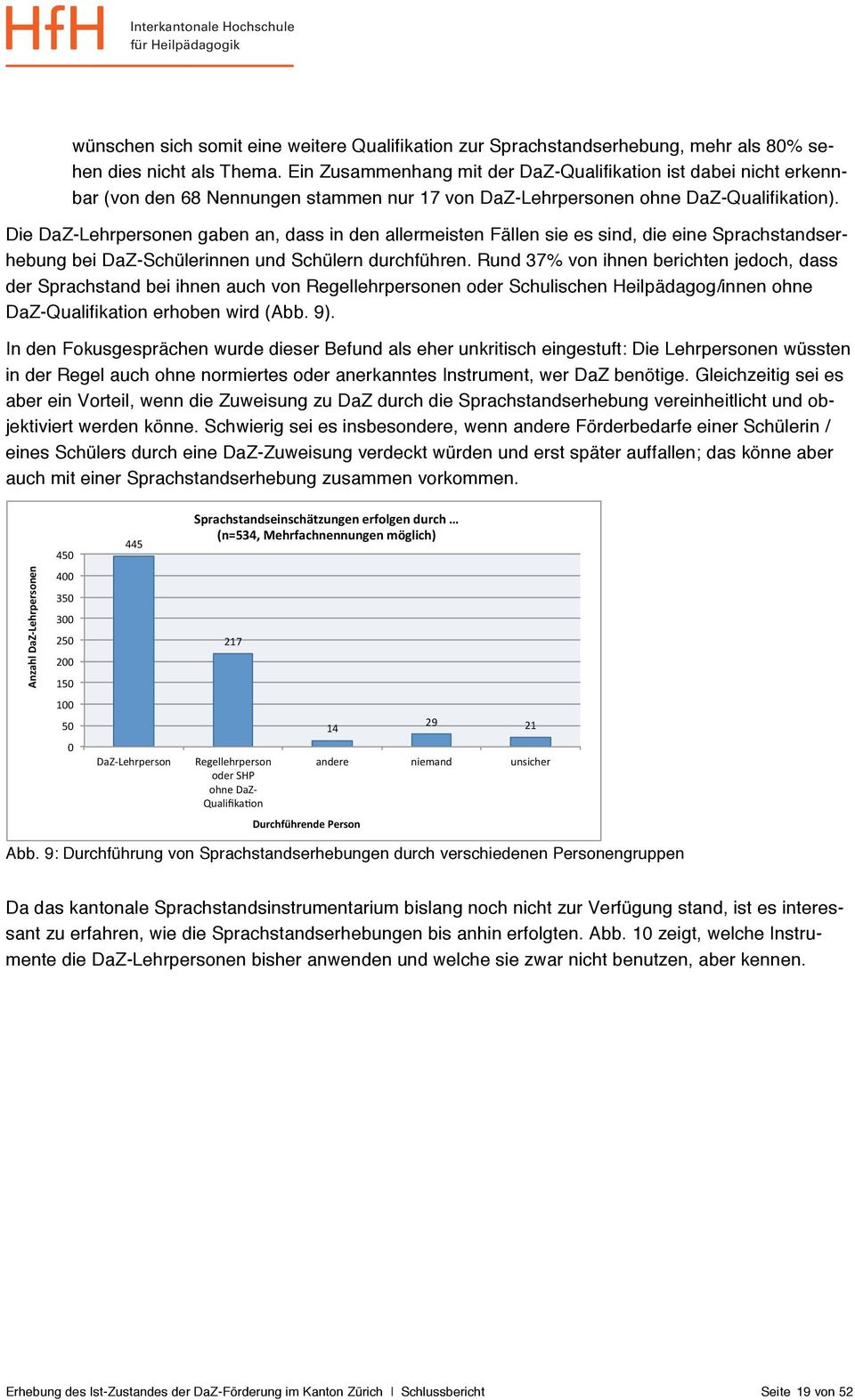 Die DaZ-Lehrpersonen gaben an, dass in den allermeisten Fällen sie es sind, die eine Sprachstandserhebung bei DaZ-Schülerinnen und Schülern durchführen.