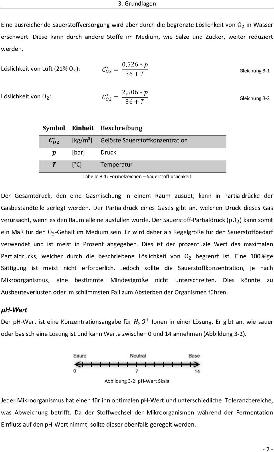 Löslichkeit von Luft (21% O 2 ): C O2 = 0,526 p 36 + T Gleichung 3-1 Löslichkeit von O 2 : C O2 = 2,506 p 36 + T Gleichung 3-2 Symbol Einheit Beschreibung C O2 [kg/m³] Gelöste Sauerstoffkonzentration