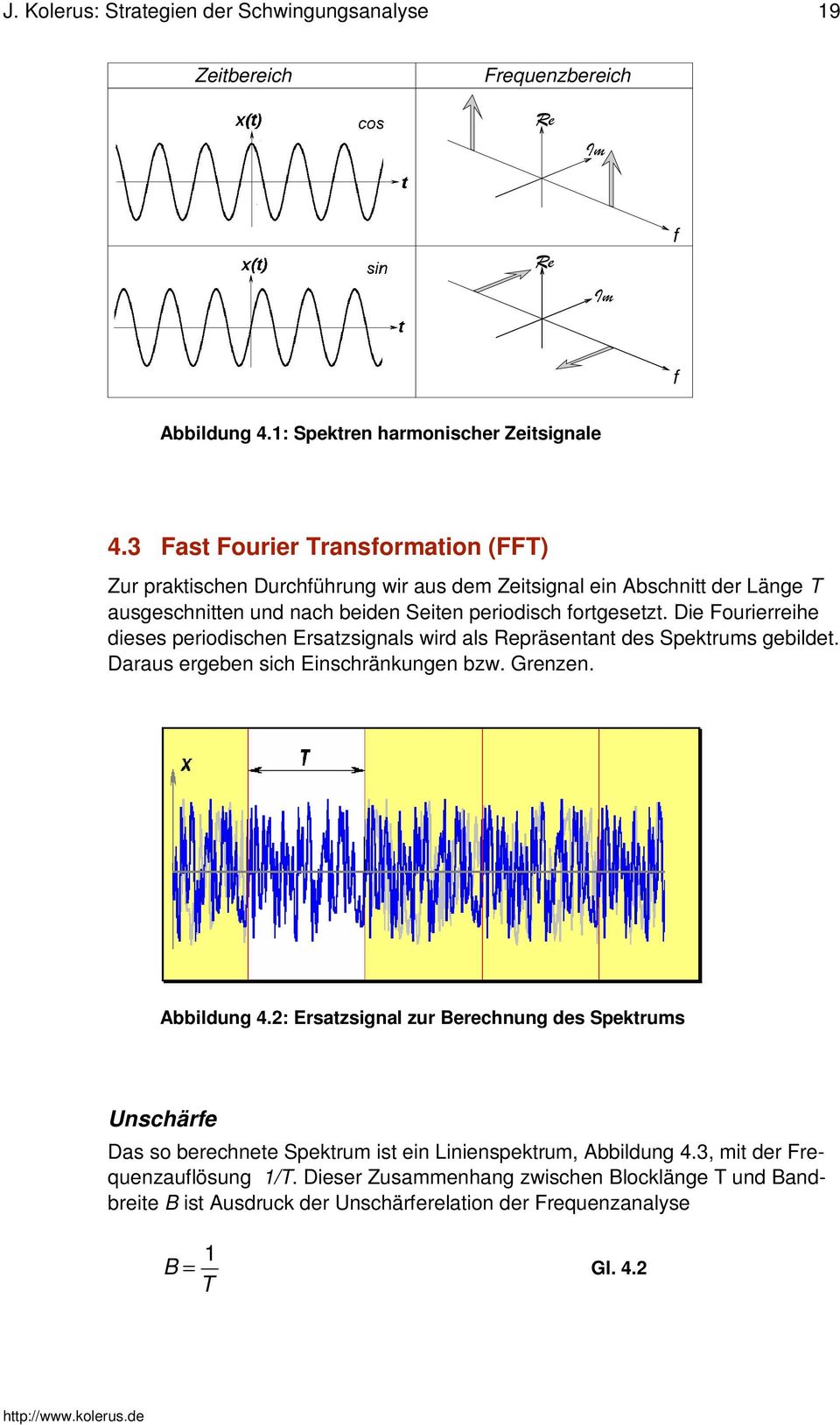 Die Fourierreihe dieses periodischen Ersatzsignals wird als Repräsentant des Spektrums gebildet. Daraus ergeben sich Einschränkungen bzw. Grenzen. Abbildung 4.