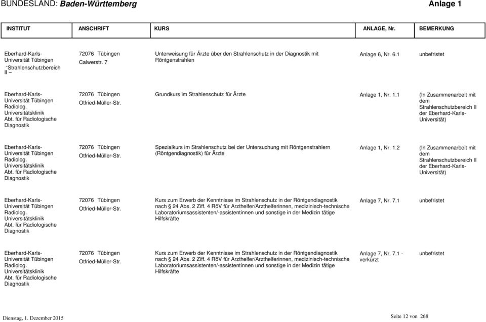 für Radiologische Diagnostik 72076 Tübingen Otfried-Müller-Str. Grundkurs im Strahlenschutz für Ärzte Anlage 1,