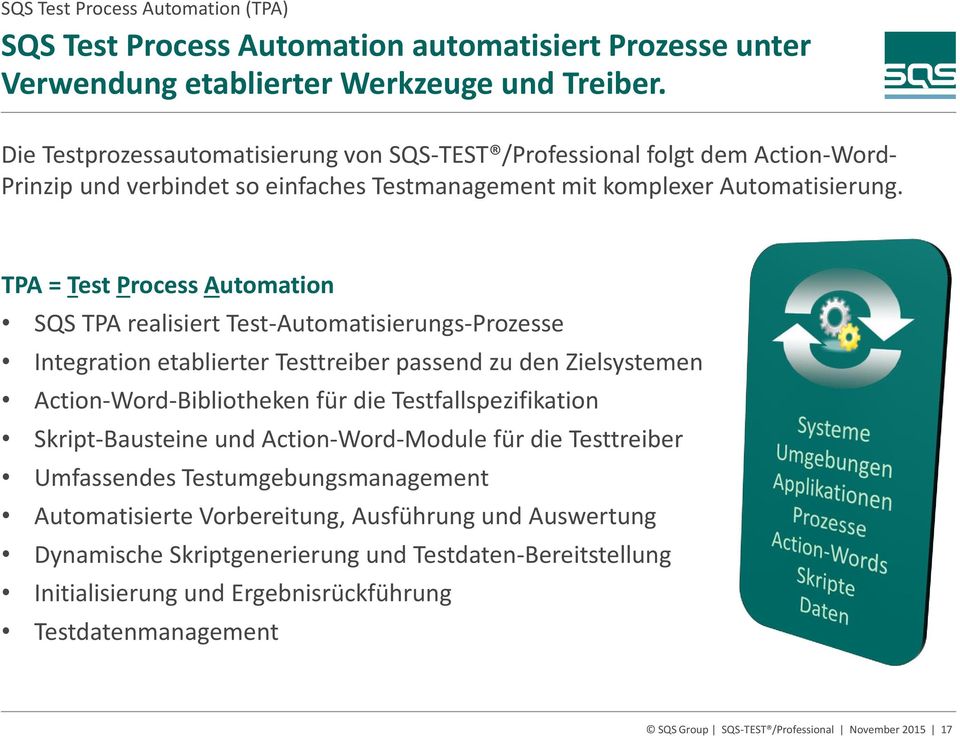 TPA = Test Process Automation SQS TPA realisiert Test-Automatisierungs-Prozesse Integration etablierter Testtreiber passend zu den Zielsystemen Action-Word-Bibliotheken für die Testfallspezifikation