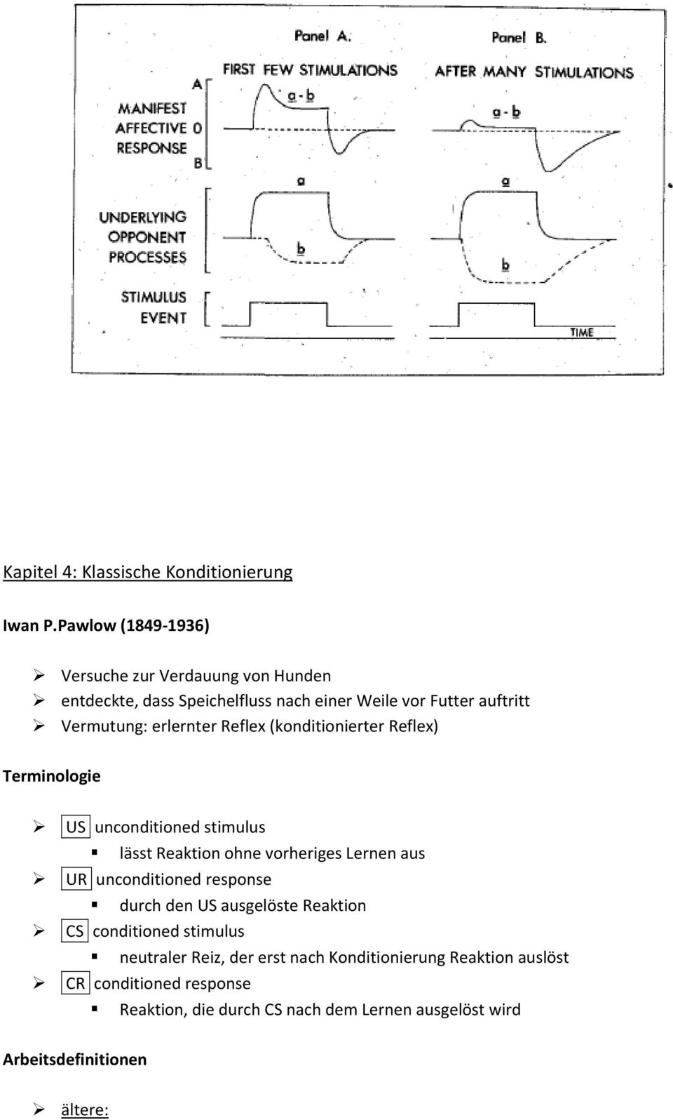 erlernter Reflex (konditionierter Reflex) Terminologie US unconditioned stimulus lässt Reaktion ohne vorheriges Lernen aus UR