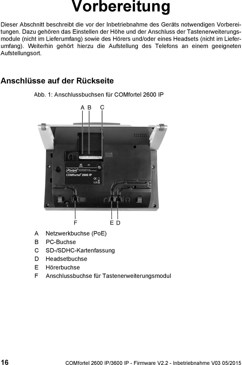 Lieferumfang). Weiterhin gehört hierzu die Aufstellung des Telefons an einem geeigneten Aufstellungsort. Anschlüsse auf der Rückseite Abb.