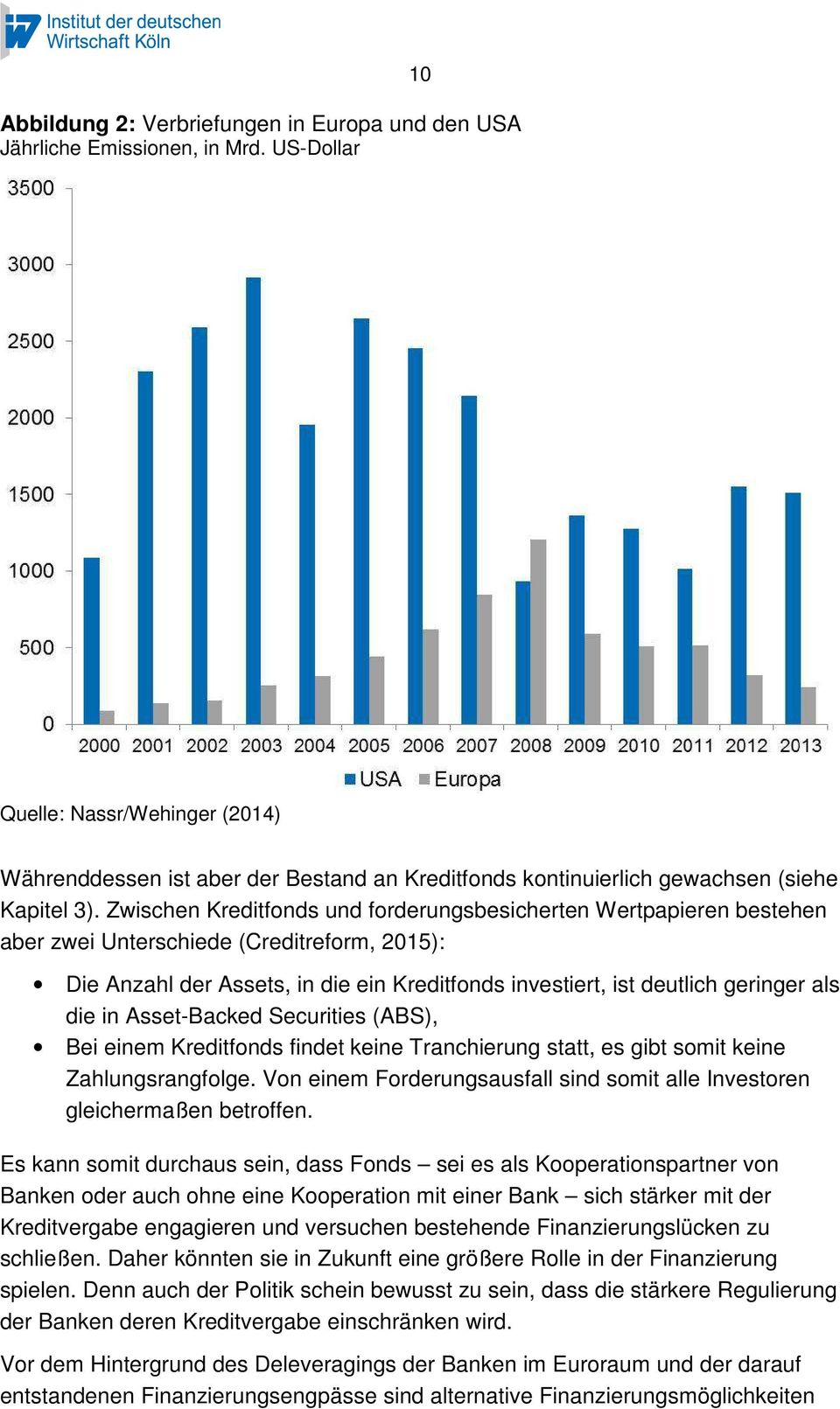 Zwischen Kreditfonds und forderungsbesicherten Wertpapieren bestehen aber zwei Unterschiede (Creditreform, 2015): Die Anzahl der Assets, in die ein Kreditfonds investiert, ist deutlich geringer als