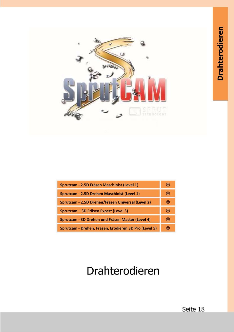 5D Drehen/Fräsen Universal (Level 2) Sprutcam 3D Fräsen Expert (Level 3)