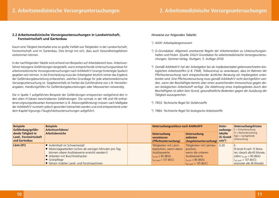 Arbeitsverfahren bezogene Gefährdungen dargestellt, wann entsprechende sanlässe für arbeitsmedizinische Vorsorgeuntersuchungen nach ArbMedVV (orange hinterlegte Spalten) gegeben sein können.