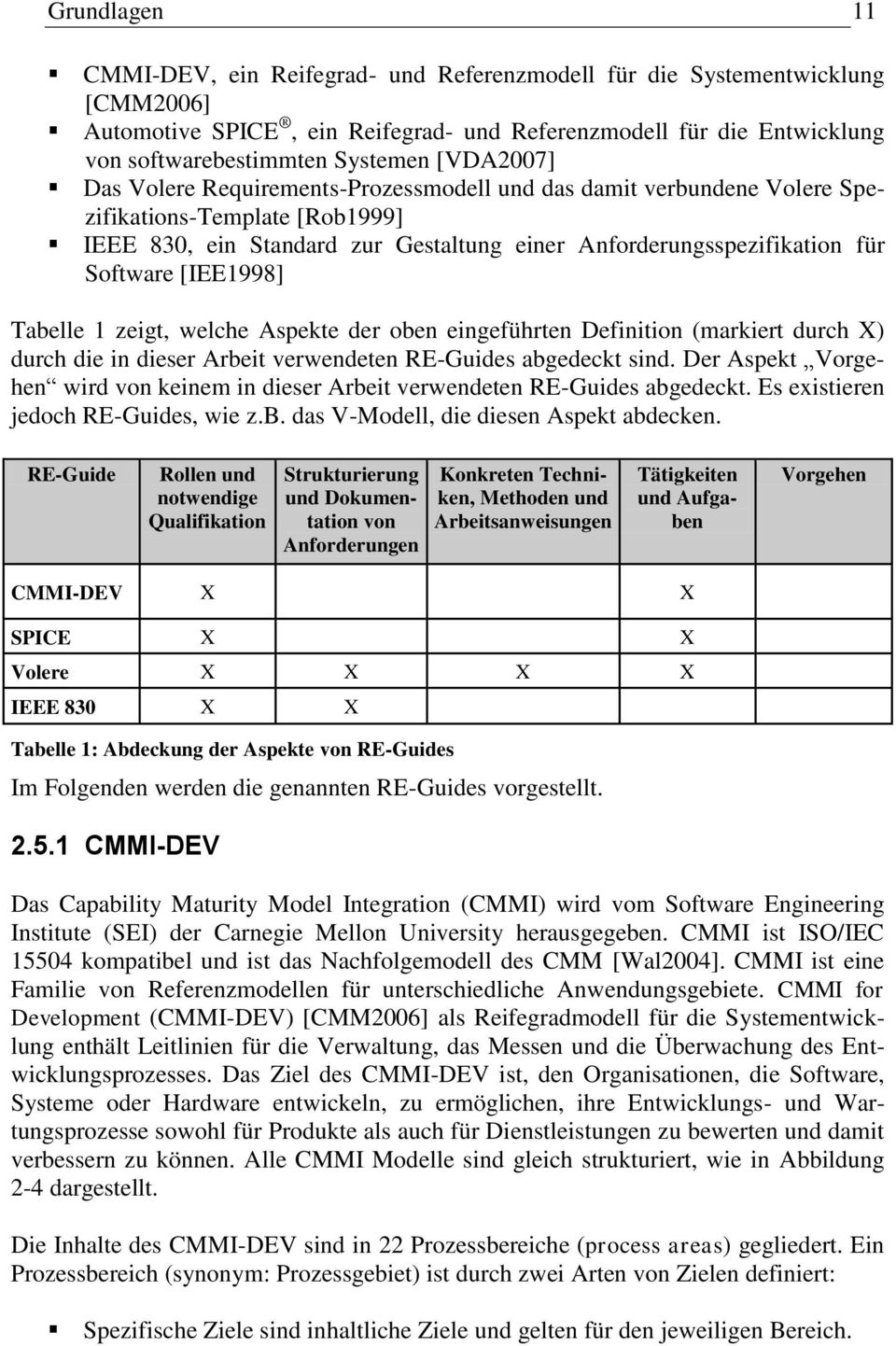 [IEE1998] Tabelle 1 zeigt, welche Aspekte der oben eingeführten Definition (markiert durch X) durch die in dieser Arbeit verwendeten RE-Guides abgedeckt sind.