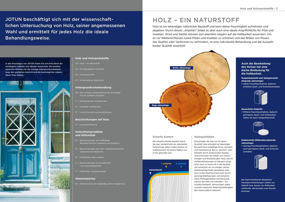 Durch dieses Arbeiten bildet es aber auch eine ideale Angriffsfläche für Pilze und Insekten. Wind und Wetter können sich ebenfalls negativ auf die Haltbarkeit auswirken.