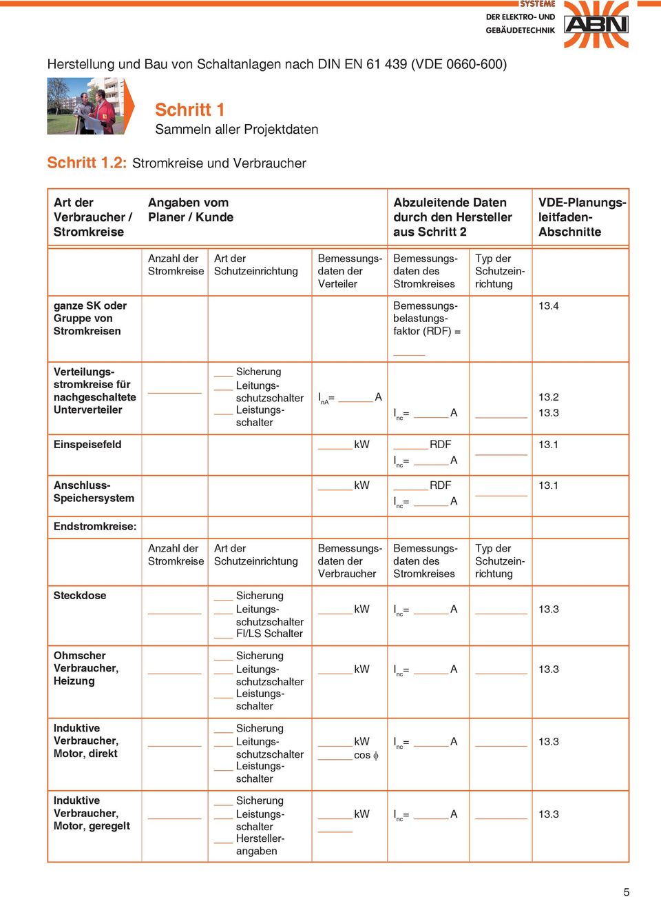 Stromkreise Art der Schutzeinrichtung Bemessungsdaten der Verteiler Bemessungsdaten des Stromkreises Typ der Schutzeinrichtung ganze SK oder Gruppe von Stromkreisen Bemessungsbelastungsfaktor (RDF) =