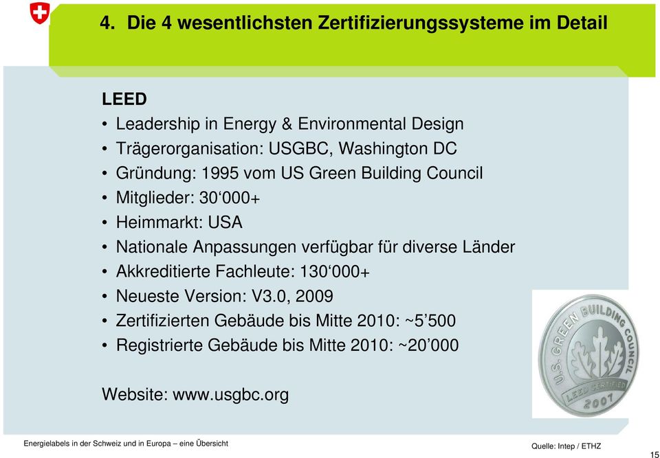 USA Nationale Anpassungen verfügbar für diverse Länder Akkreditierte Fachleute: 130 000+ Neueste Version: V3.