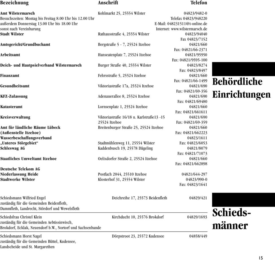 de Stadt Wilster Rathausstraße 4, 25554 Wilster 04823/94040 Fax 04823/7152 Amtsgericht/Grundbuchamt Bergstraße 5-7, 25524 Itzehoe 04821/660 Fax: 04821/66-2371 Arbeitsamt Hanseatenplatz 7, 25524