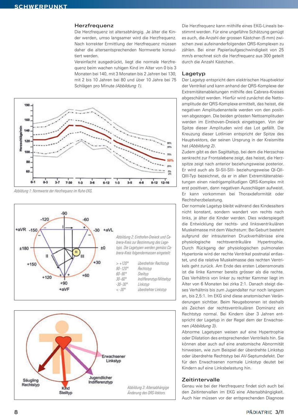 Vereinfacht ausgedrückt, liegt die normale Herzfrequenz beim wachen ruhigen Kind im Alter von 0 bis 3 Monaten bei 140, mit 3 Monaten bis 2 Jahren bei 130, mit 2 bis 10 Jahren bei 80 und über 10 Jahre