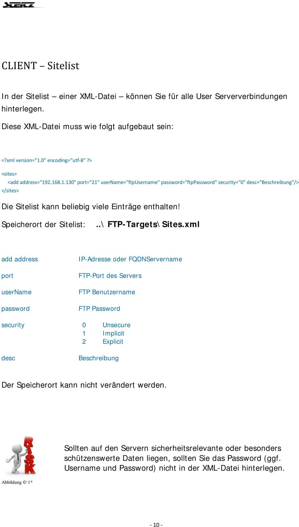 Speicherort der Sitelist:..\ FTP-Targets\Sites.