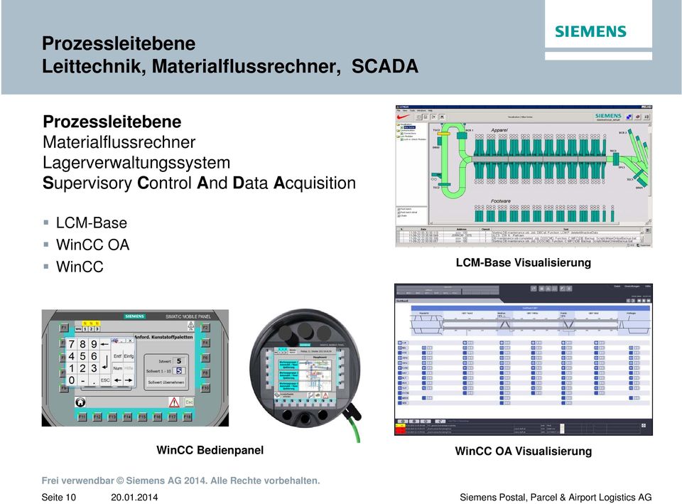 Supervisory Control And Data Acquisition LCM-Base WinCC OA WinCC