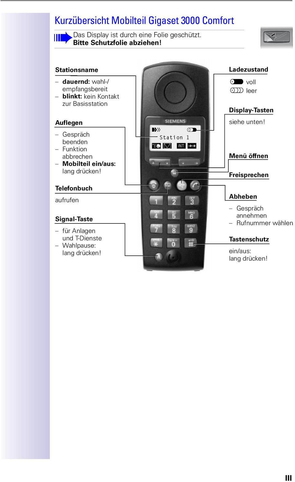 Mobilteil ein/aus: lang drücken! Telefonbuch aufrufen Signal-Taste Anlagen und T-Dienste Wahlpause: lang drücken! 8 CdQdY_^!