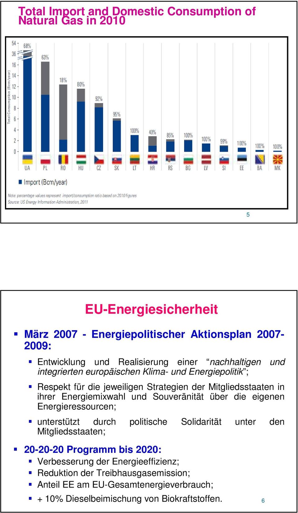 Mitgliedsstaaten in ihrer Energiemixwahl und Souveränität über die eigenen Energieressourcen; unterstützt durch politische Solidarität unter den Mitgliedsstaaten;