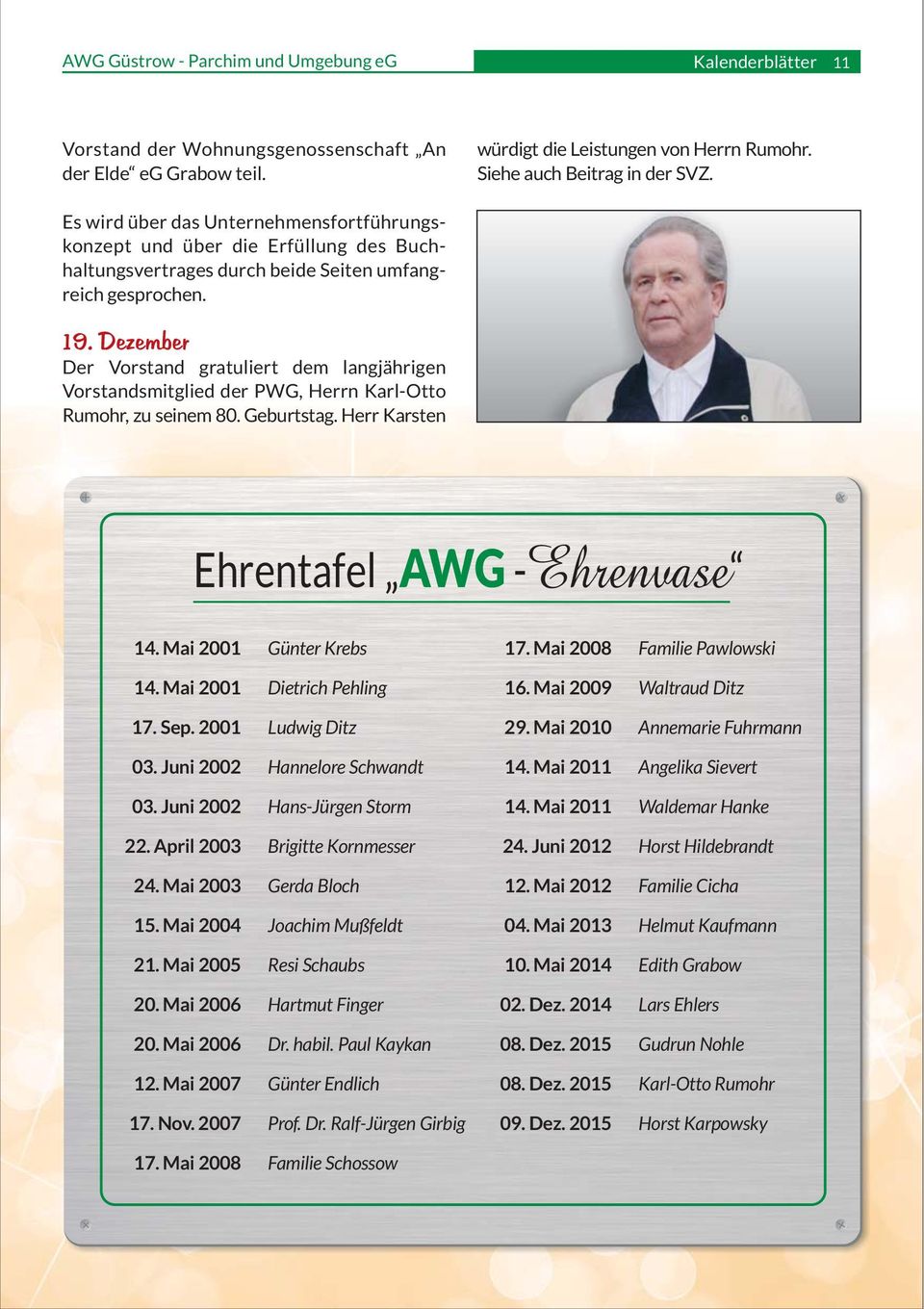 Dezember Der Vorstand gratuliert dem langjährigen Vorstandsmitglied der PWG, Herrn Karl-Otto Rumohr, zu seinem 80. Geburtstag. Herr Karsten Ehrentafel AWG - Ehrenvase 14. Mai 2001 Günter Krebs 17.