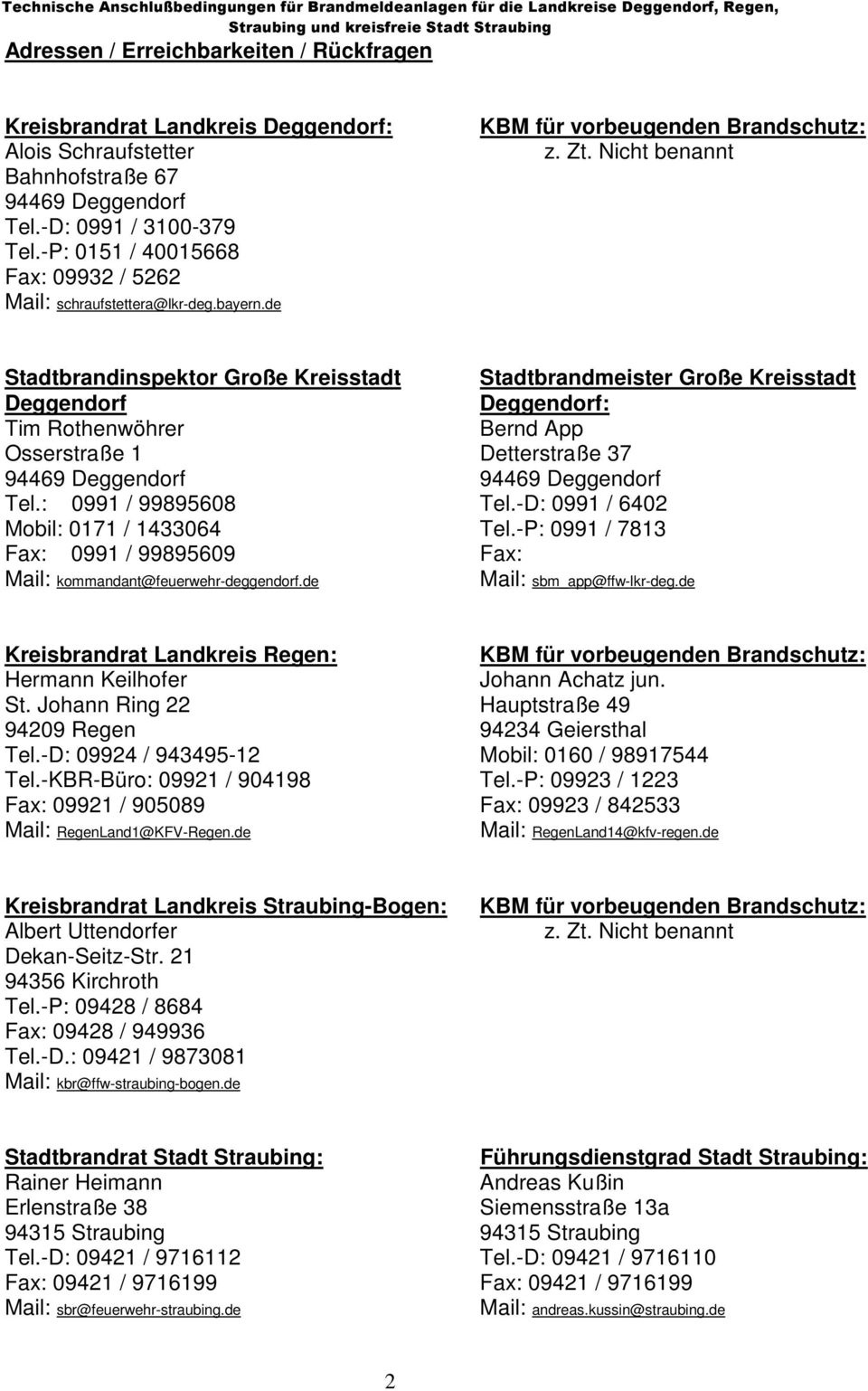 Nicht benannt Stadtbrandinspektor Große Kreisstadt Deggendorf Tim Rothenwöhrer Osserstraße 1 Detterstraße 37 94469 Deggendorf 94469 Deggendorf Tel.: 0991 / 99895608 Tel.