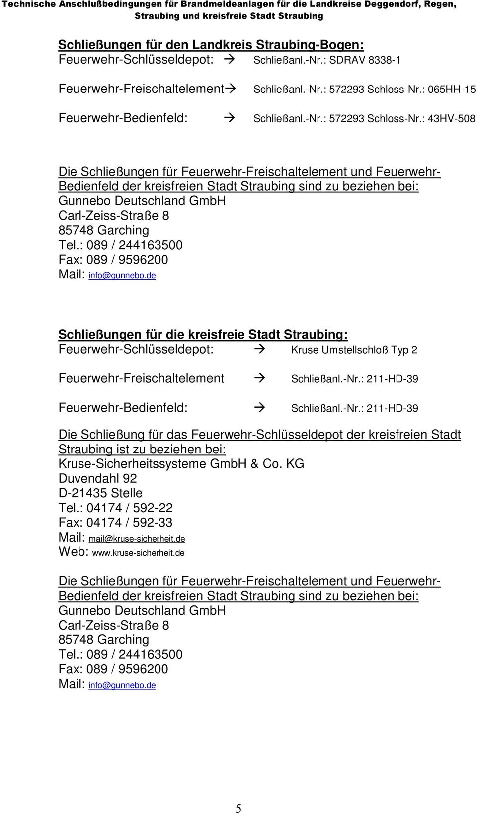 : 43HV-508 Die Schließungen für Feuerwehr-Freischaltelement und Feuerwehr- Bedienfeld der kreisfreien Stadt Straubing sind zu beziehen bei: Gunnebo Deutschland GmbH Carl-Zeiss-Straße 8 85748 Garching