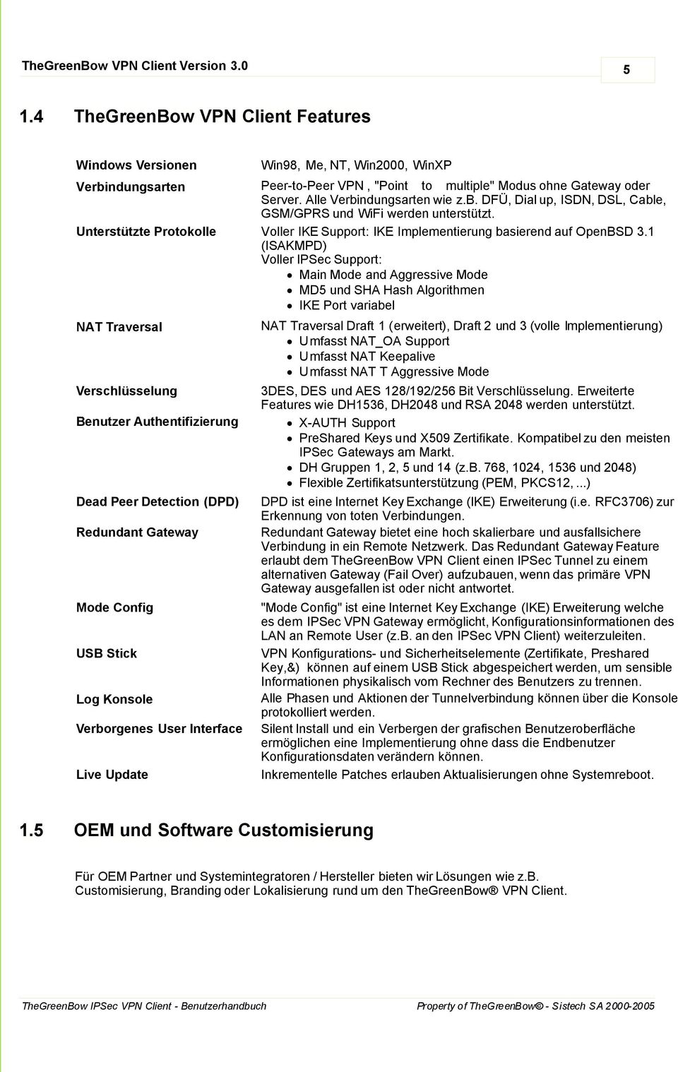 Unterstützte Protokolle Voller IKE Support: IKE Implementierung basierend auf OpenBSD 3.
