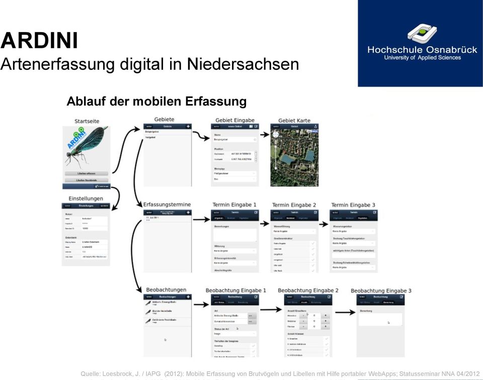 / IAPG (2012): Mobile Erfassung von Brutvögeln und