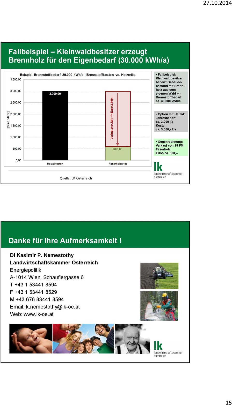 000 kwh/a Option mit Heizöl: Jahresbedarf ca. 3.000 l/a Kosten ca. 3.000,- /a Gegenrechnung: Verkauf von 15 FM Faserholz Erlös ca.