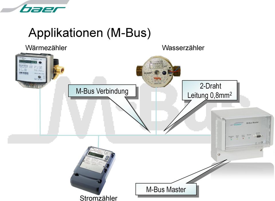 M-Bus Verbindung 2-Draht