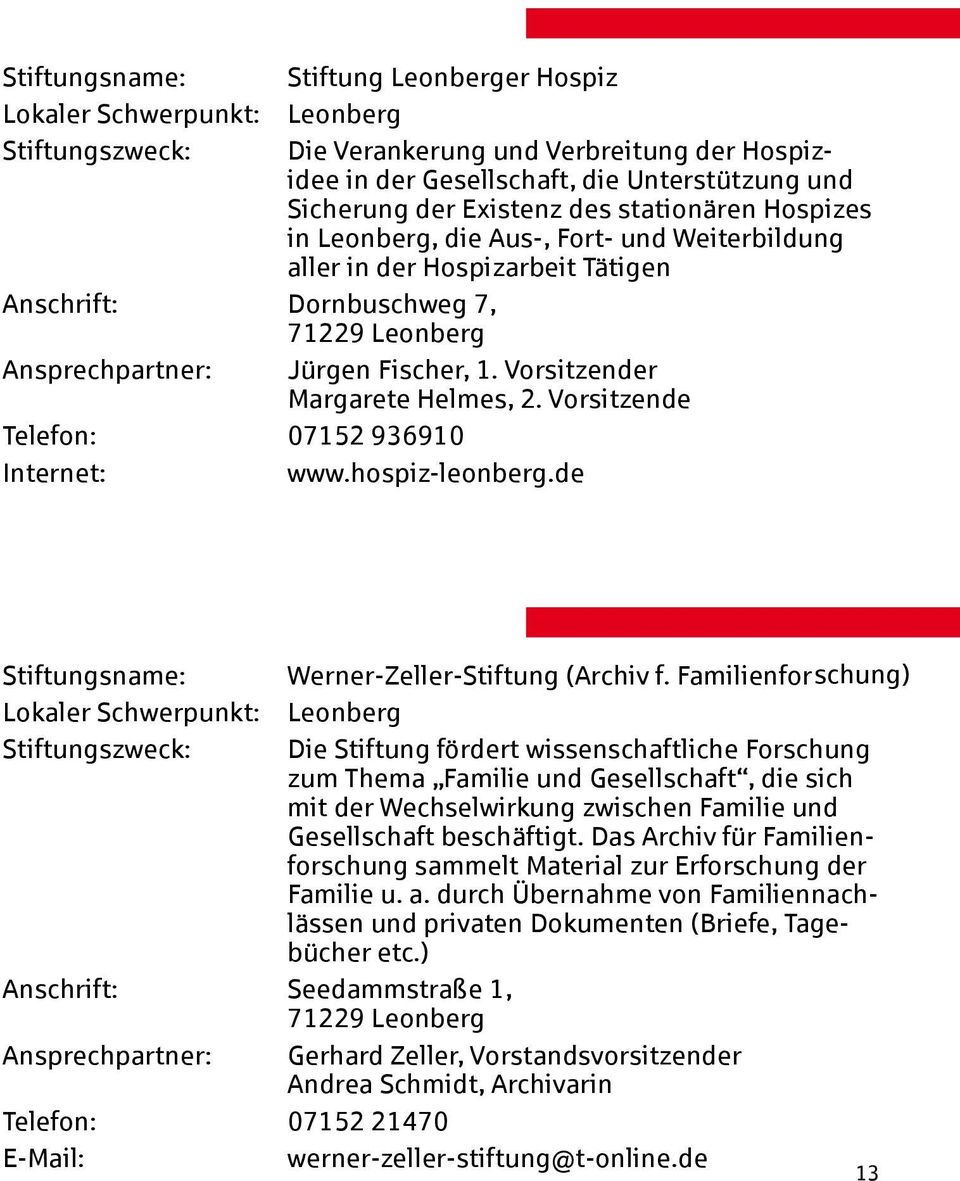 Vorsitzender Margarete Helmes, 2. Vorsitzende Telefon: 07152 936910 Internet: www.hospiz-leonberg.de Stiftungsname: Werner-Zeller-Stiftung (Archiv f.