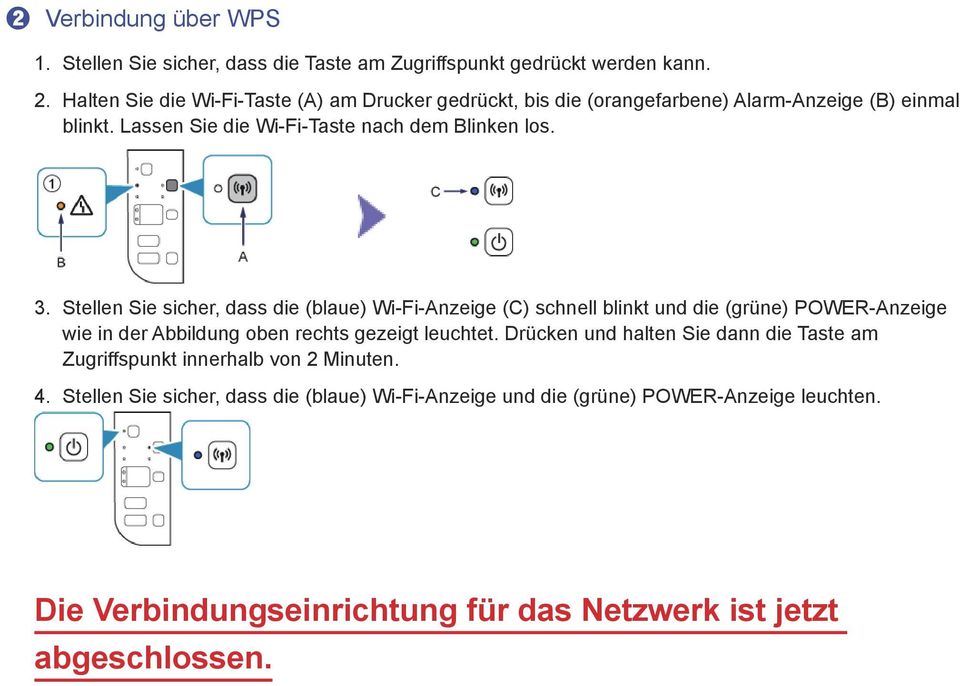 Stellen Sie sicher, dass die (blaue) Wi-Fi-Anzeige (C) schnell blinkt und die (grüne) POWER-Anzeige wie in der Abbildung oben rechts gezeigt leuchtet.