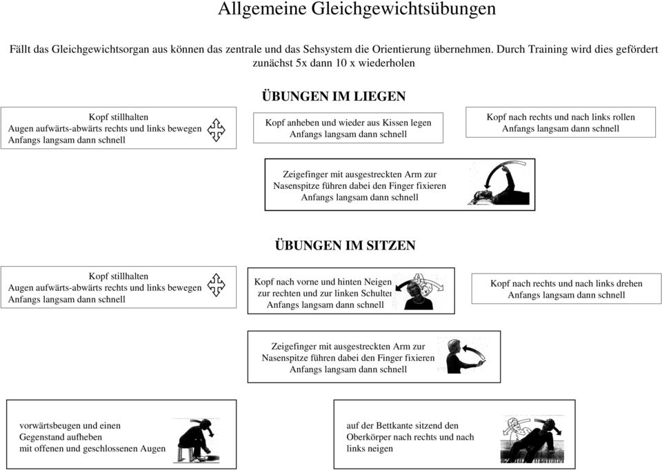 nach rechts und nach links rollen Zeigefinger mit ausgestreckten Arm zur Nasenspitze führen dabei den Finger fixieren ÜBUNGEN IM SITZEN Kopf stillhalten Augen aufwärts-abwärts rechts und links