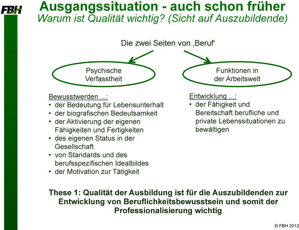 ..: der Bedeutung für Lebensunterhalt der biografischen Bedeutsamkeit der Aktivierung der eigenen Fähigkeiten und Fertigkeiten des eigenen Status in der Gesellschaft von