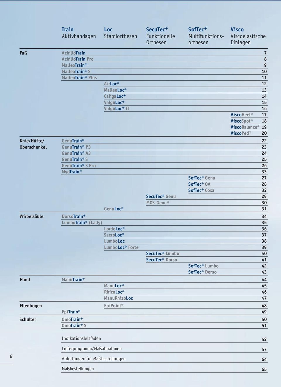 20 GenuTrain 22 GenuTrain P3 23 GenuTrain A3 24 GenuTrain S 25 GenuTrain S Pro 26 MyoTrain 33 SofTec Genu 27 SofTec OA 28 SofTec Coxa 32 SecuTec Genu 29 MOS-Genu 30 GenuLoc 31 DorsoTrain 34