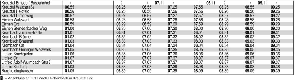 29 08.59 09.29 Eichen Stendenbacher Weg 01.00 06.30 07.00 07.30 08.00 08.30 09.00 09.30 Krombach Zimmerstraße 01.01 06.31 07.01 07.31 08.01 08.31 09.01 09.31 Krombach Brüche 01.02 06.32 07.02 07.