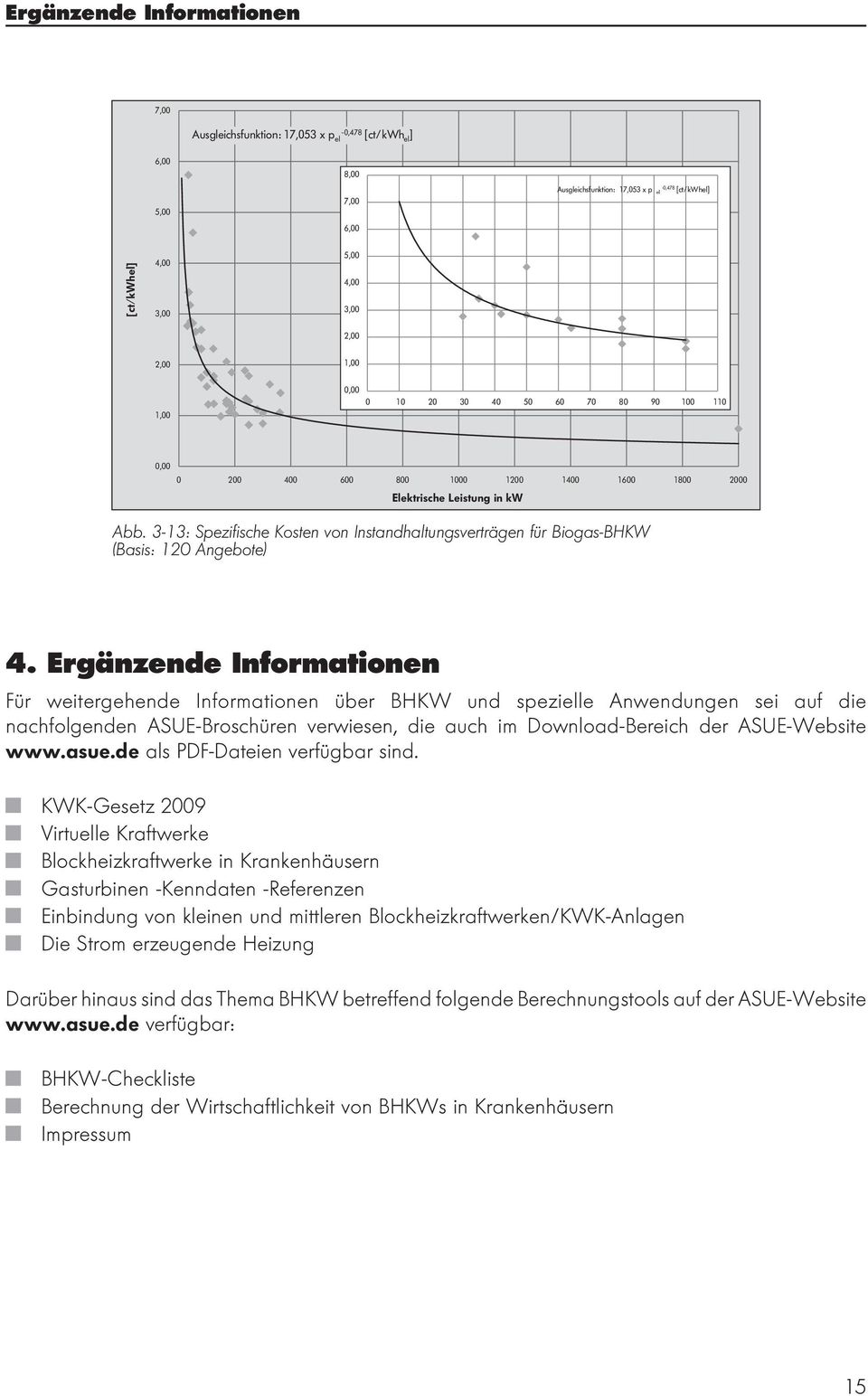 3-13: Spezifische Kosten von Instandhaltungsverträgen für Biogas-BHKW (Basis: 120 Angebote) 4.