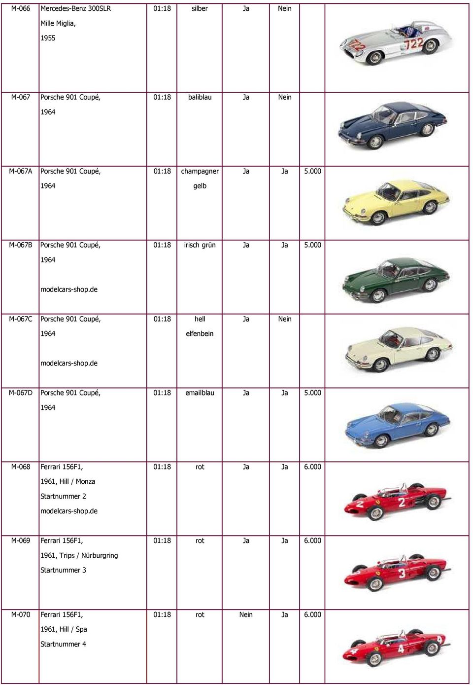 000 1964 M-067C Porsche 901 Coupé, 01:18 hell Ja Nein 1964 elfenbein M-067D Porsche 901 Coupé, 01:18 emailblau Ja Ja 5.