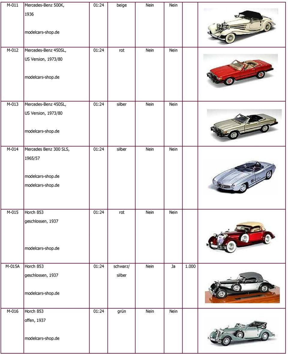 Benz 300 SLS, 01:24 silber Nein Nein 1965/57 M-015 Horch 853 01:24 rot Nein Nein geschlossen, 1937 M-015A