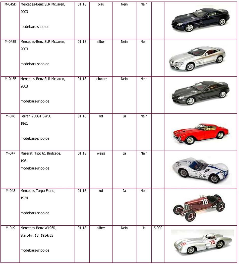 250GT SWB, 01:18 rot Ja Nein M-047 Maserati Tipo 61 Birdcage, 01:18 weiss Ja Nein M-048 Mercedes