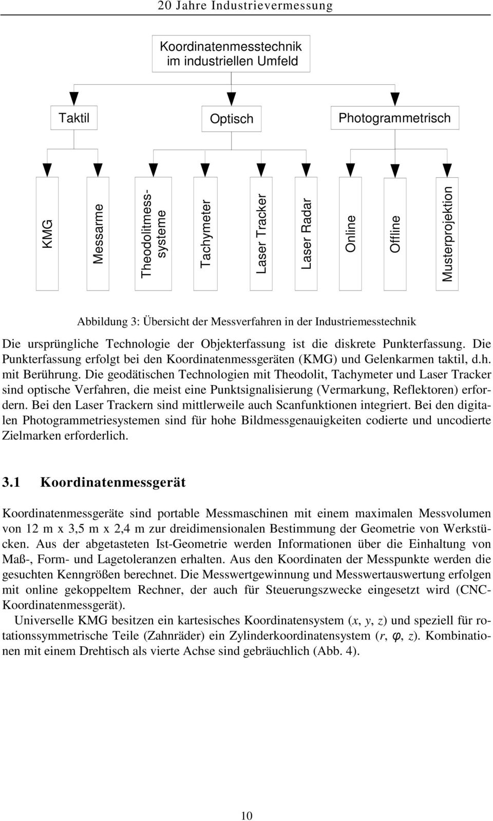 Die Punkterfassung erfolgt bei den Koordinatenmessgeräten (KMG) und Gelenkarmen taktil, d.h. mit Berührung.