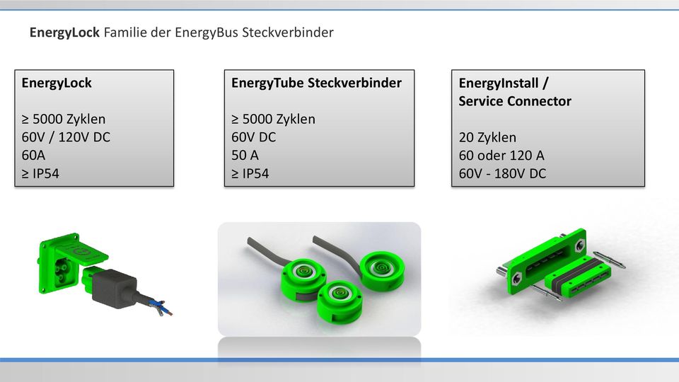 EnergyTube Steckverbinder 5000 Zyklen 60V DC 50 A IP54