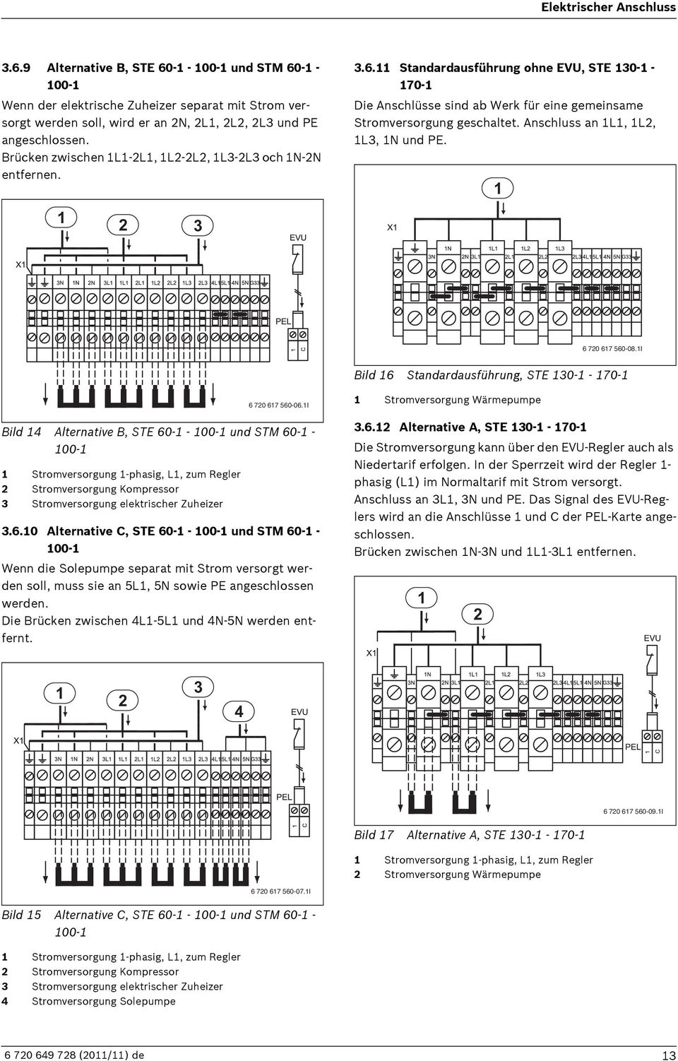 Brücken zwischen 1L1-2L1, 1L2-2L2, 1L3-2L3 och 1N-2N entfernen. 1 2 3 3.6.11 Standardausführung ohne EVU, STE 130-1 - 170-1 Die Anschlüsse sind ab Werk für eine gemeinsame Stromversorgung geschaltet.
