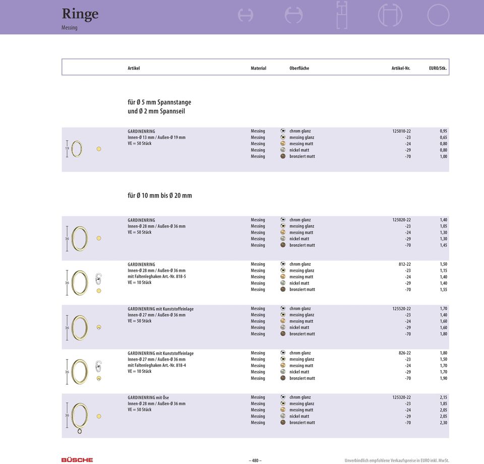 818-5 812 1,50 1,15 1,40 1,40 1,55 mit einlage Innen-Ø 27 mm / Außen-Ø mm 1255 1,40 1,60 1,60 1,80 mit einlage Innen-Ø 27 mm