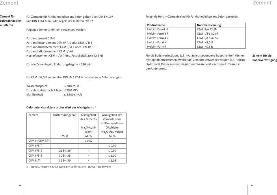 aus Beton Produktname Normbezeichnung Folgende Zemente können verwendet werden: Holcim-Duo 4 N CEM III/A 42,5N Holcim-Ferro 3 R CEM II/B-S 32,5R Portlandzement CEM I Holcim-Ferro 4 R CEM II/A-S 42,5R